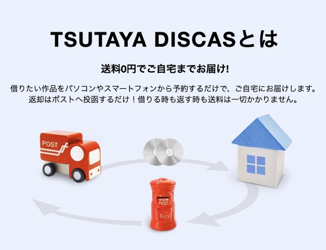 TSUTAYA DISCAS の説明の画像